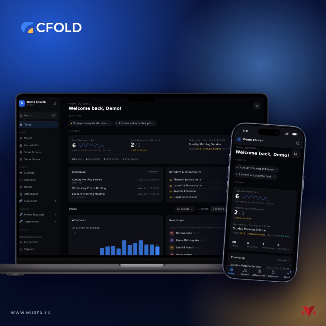 CFOLD's Today dashboard on a laptop and a phone